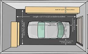 Panjang Garasi Mobil